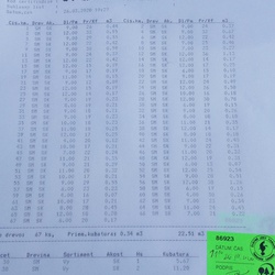 Dodací list