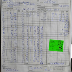Dodací list