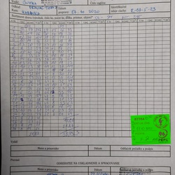 Dodací list
