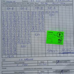 Dodací list