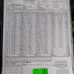 Dodací list