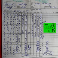 Dodací list