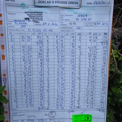 Dodací list