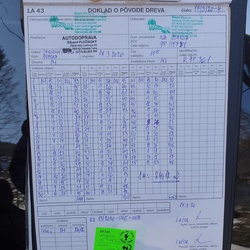 Dodací list