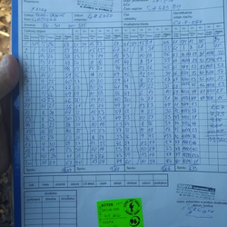 Dodací list