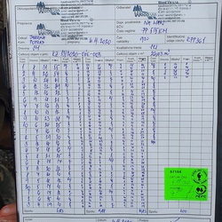 Dodací list
