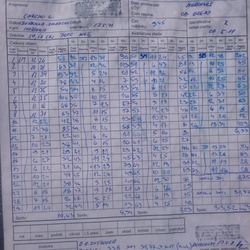 Dodací list