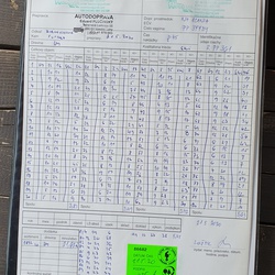 Dodací list
