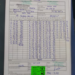 Dodací list