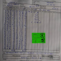 Dodací list
