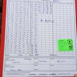 Dodací list