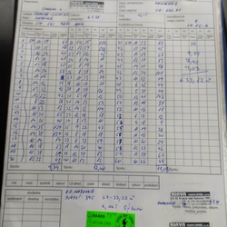 Dodací list