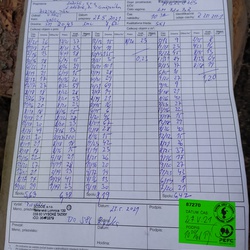 Dodací list