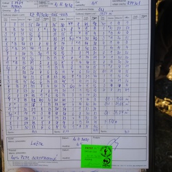 Dodací list