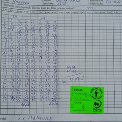 Dodací list