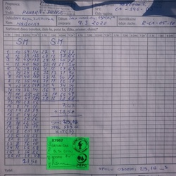 Dodací list