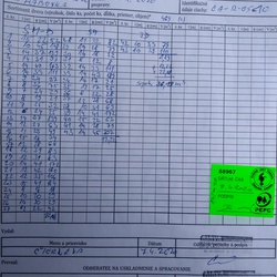 Dodací list
