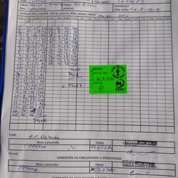 Dodací list