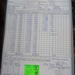 Dodací list