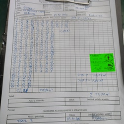 Dodací list