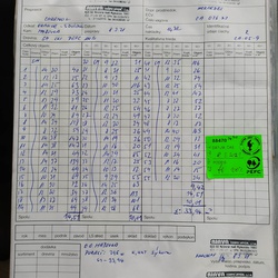 Dodací list