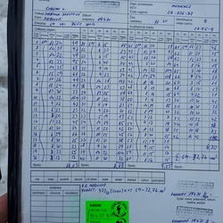 Dodací list