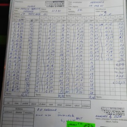 Dodací list