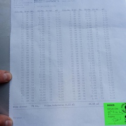 Dodací list
