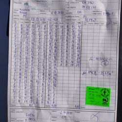 Dodací list
