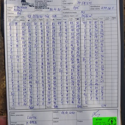 Dodací list
