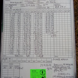 Dodací list