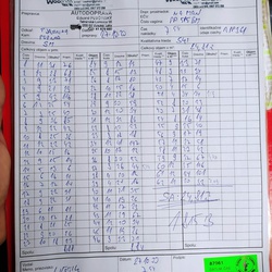 Dodací list