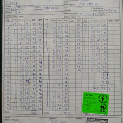 Dodací list