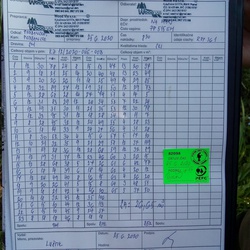 Dodací list