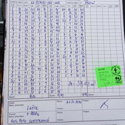 Dodací list