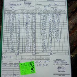 Dodací list
