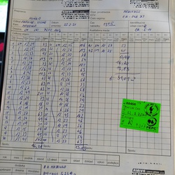 Dodací list