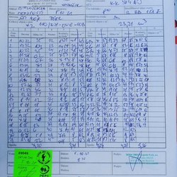 Dodací list