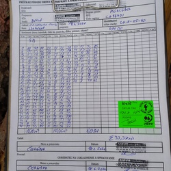 Dodací list