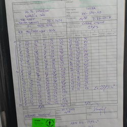 Dodací list
