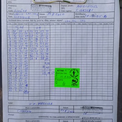Dodací list