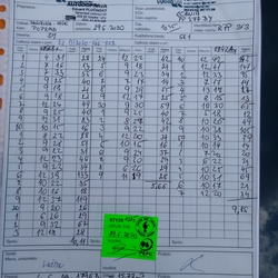 Dodací list