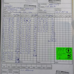 Dodací list