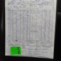 Dodací list