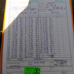 Dodací list