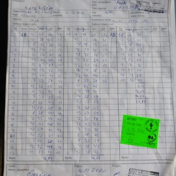 Dodací list