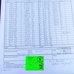 Dodací list