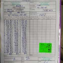 Dodací list