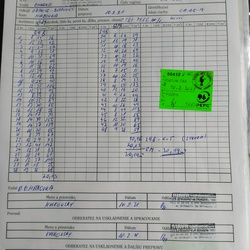 Dodací list