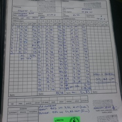 Dodací list